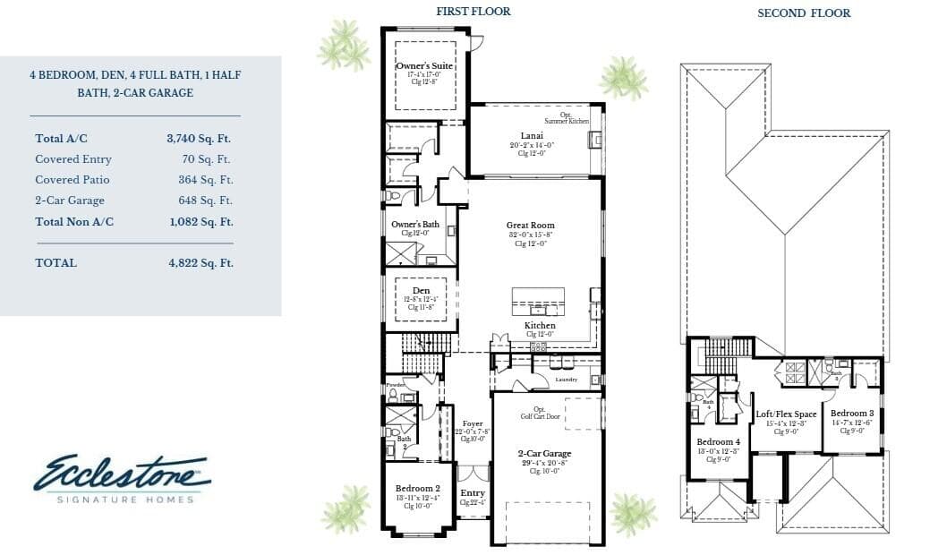 123 SE Bella Strano, Port St. Lucie, FL 34984 3