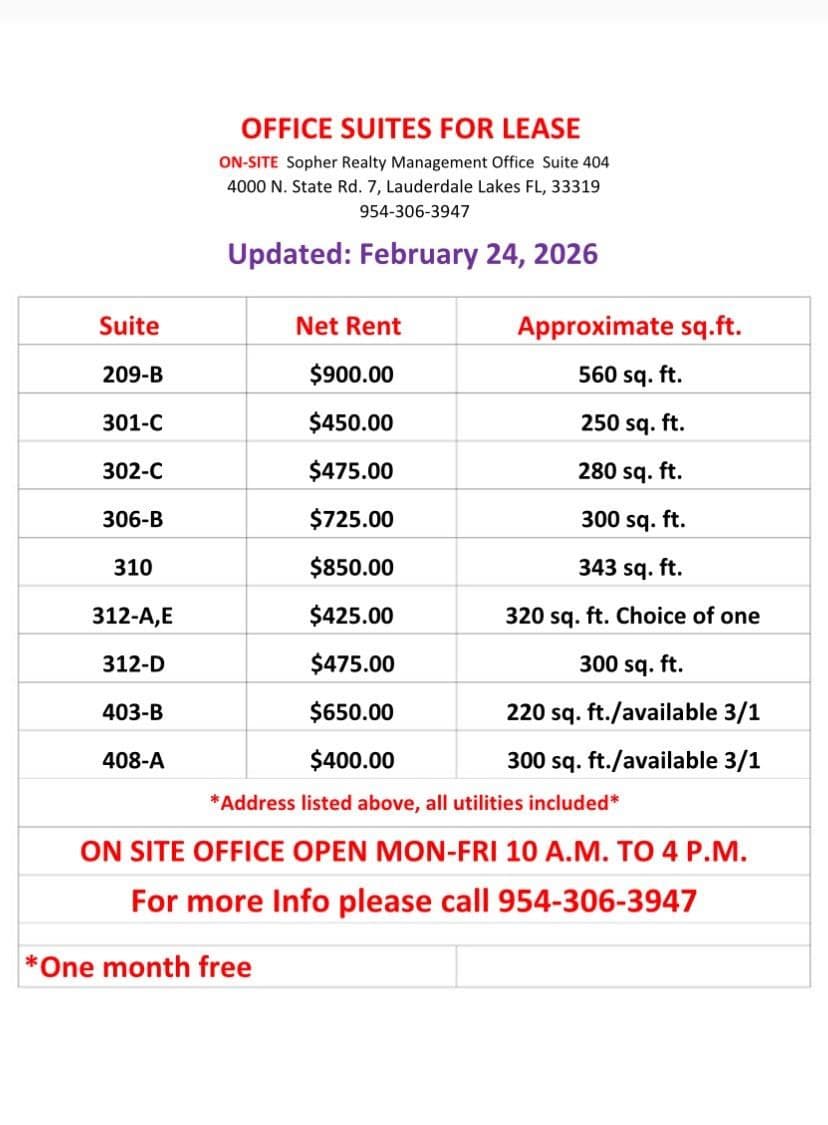 4000 N State Road 7 310, Lauderdale Lakes, FL 33319 6