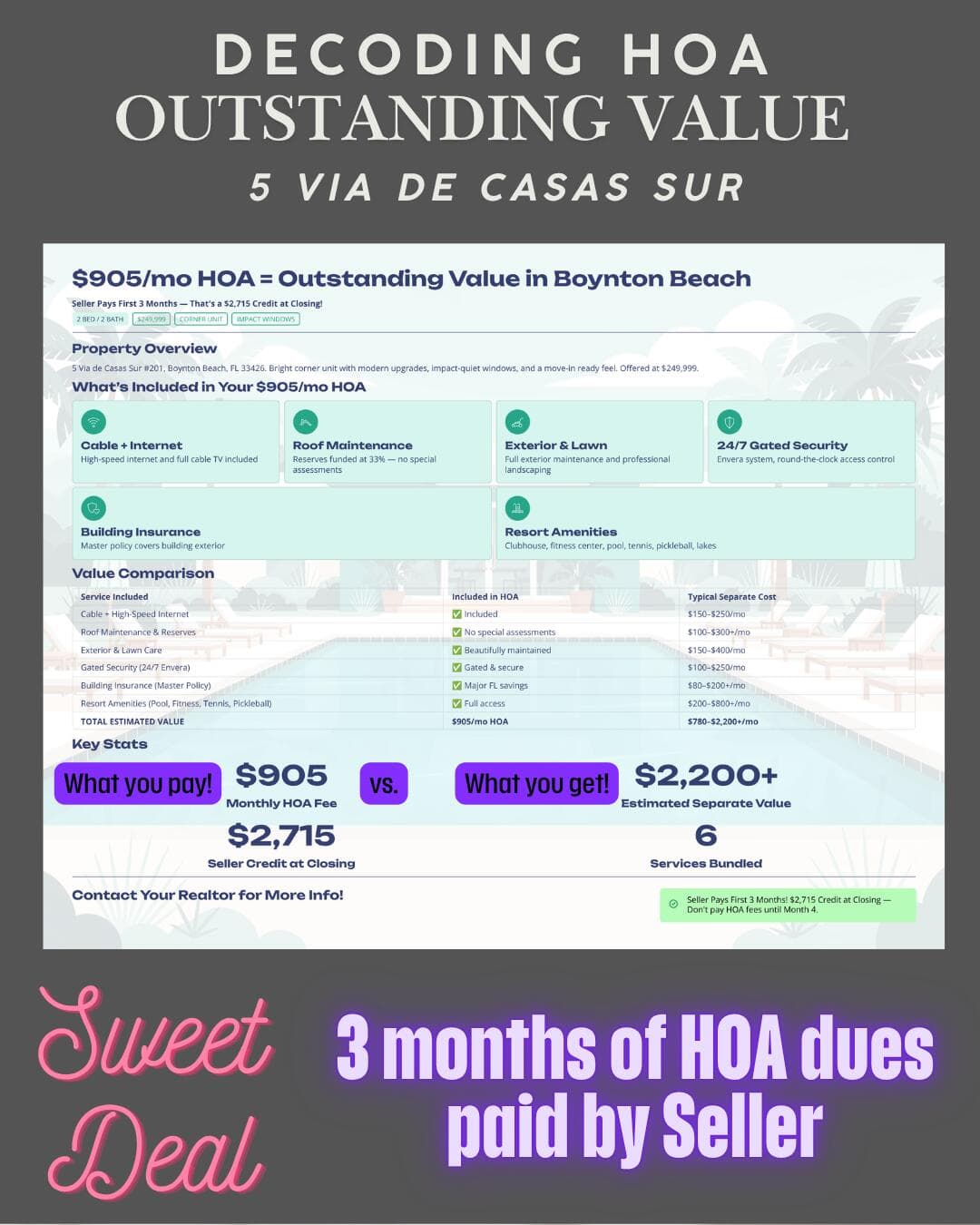 5 Via De Casas Sur 105, Boynton Beach, FL 33426 30