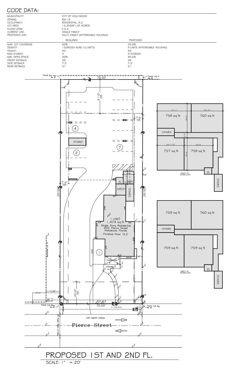 2531 Pierce Street, Hollywood, FL 33020 9